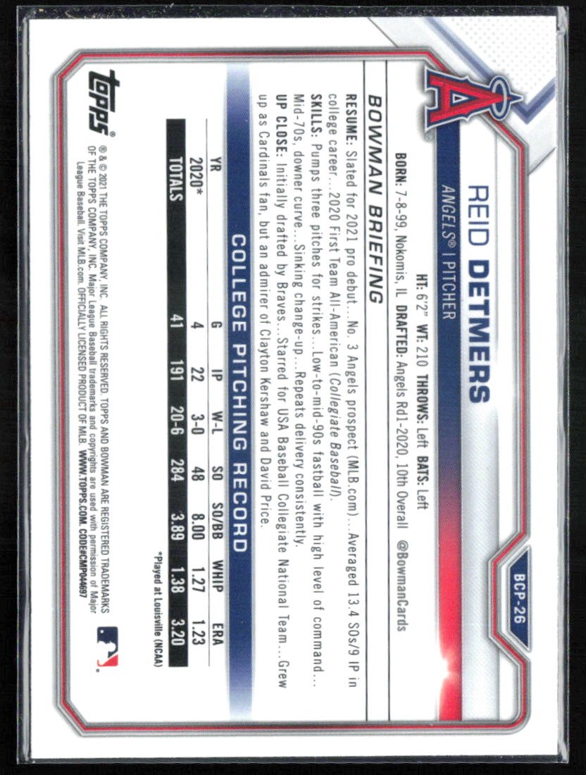 Reid Detmers Mojo Prospects