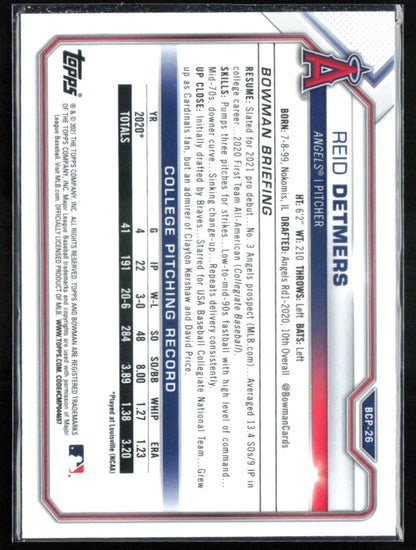 Reid Detmers Mojo Prospects