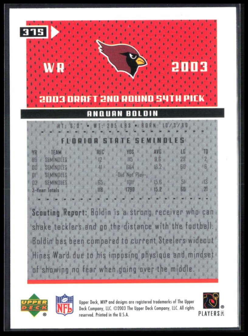 Anquan Boldin RC