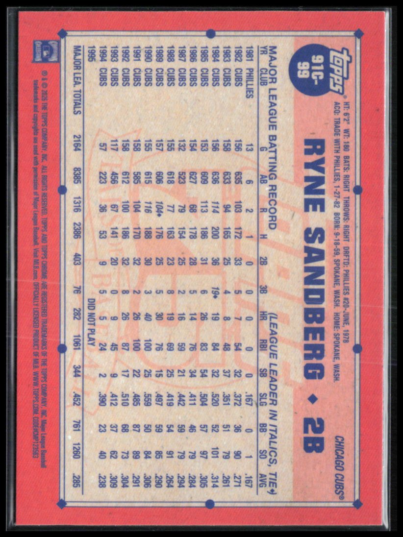 Ryne Sandberg Mojo