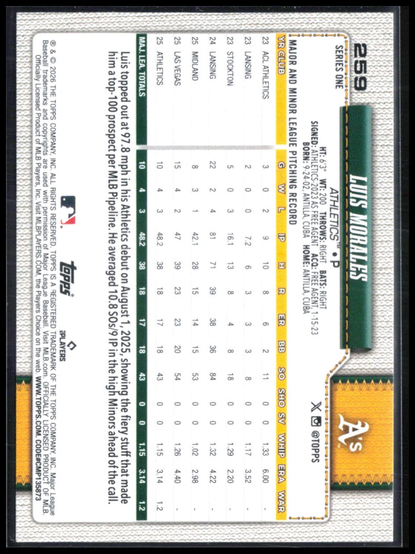 Luis Morales RC