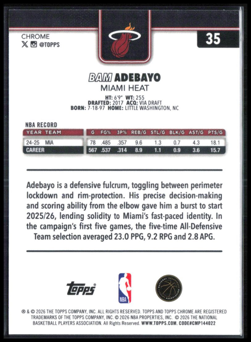 Bam Adebayo X-Fractor