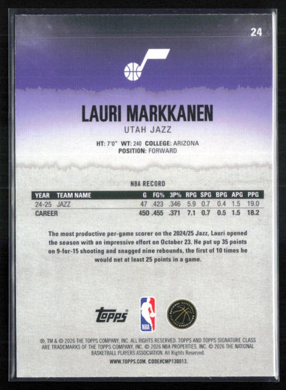 Lauri Markkanen Pandora