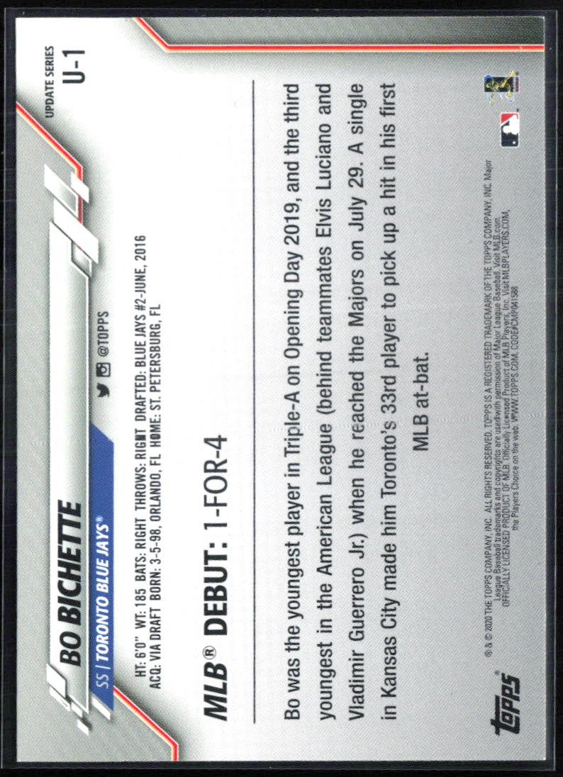 Bo Bichette RC