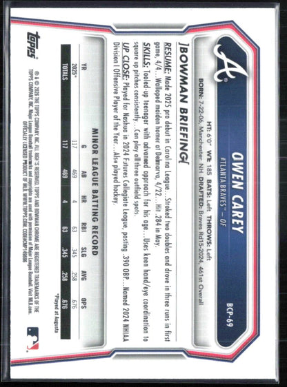 Owen Carey 1st Bowman Mojo