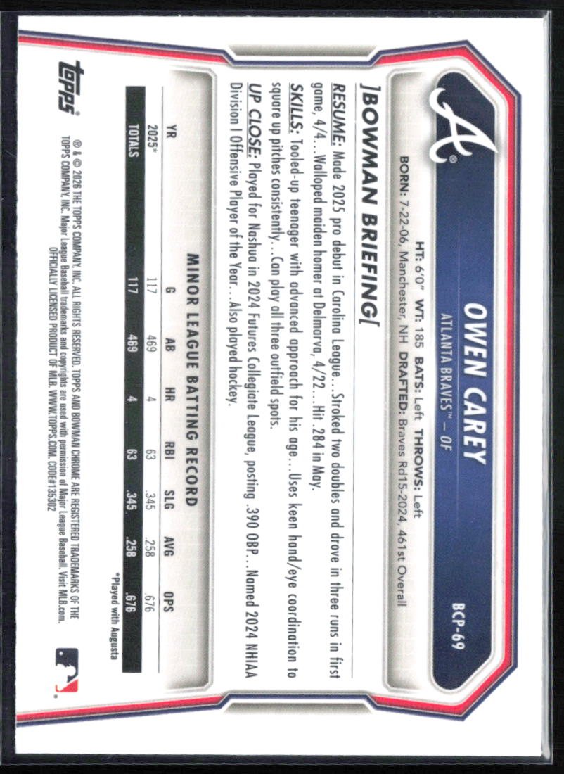 Owen Carey 1st Bowman