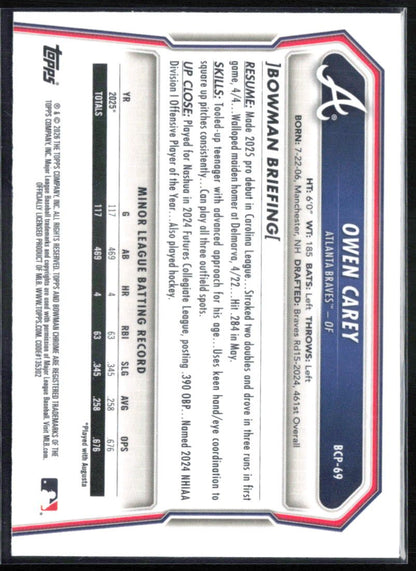 Owen Carey 1st Bowman