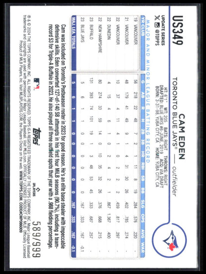 Cam Eden RC Blue Foil /999