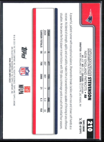 Rhamondre Stevenson Logofractor