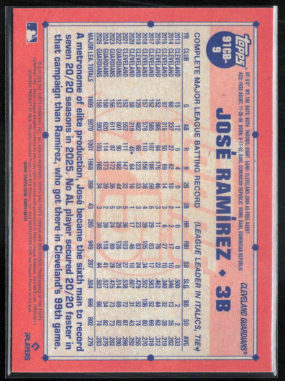 José Ramírez