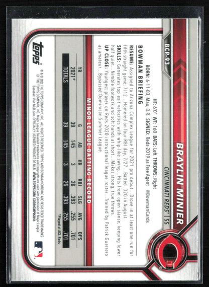 Braylin Minier 1st Bowman Mojo