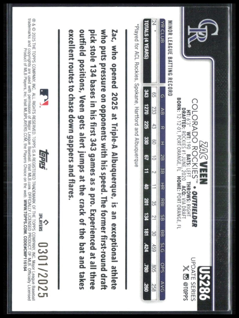 Zac Veen RC Gold /2025