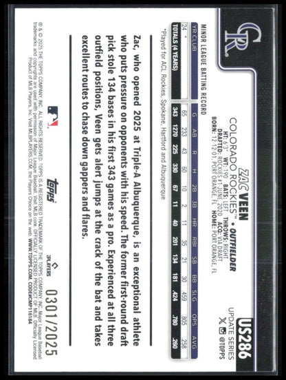 Zac Veen RC Gold /2025