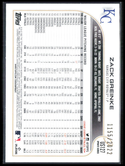 Zack Greinke /2022