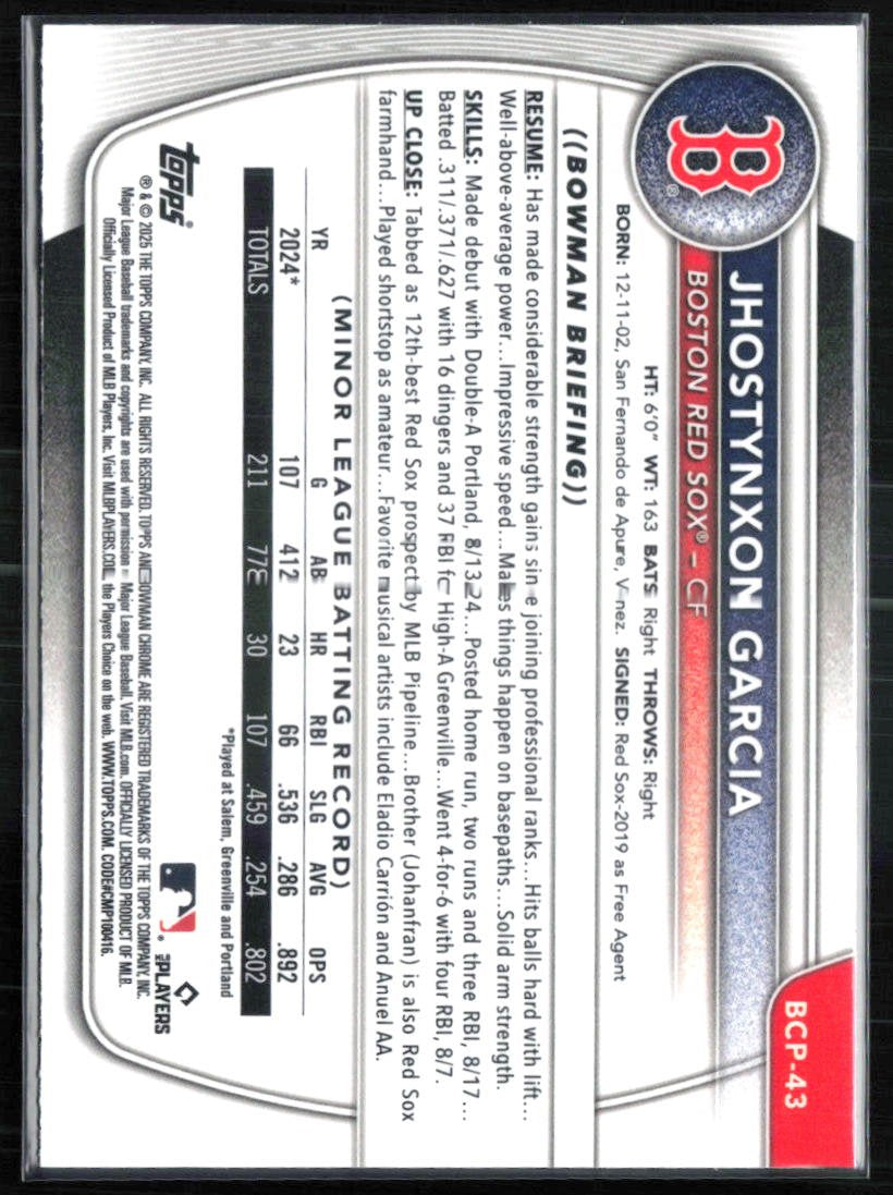 Jhostynxon Garcia 1st Bowman