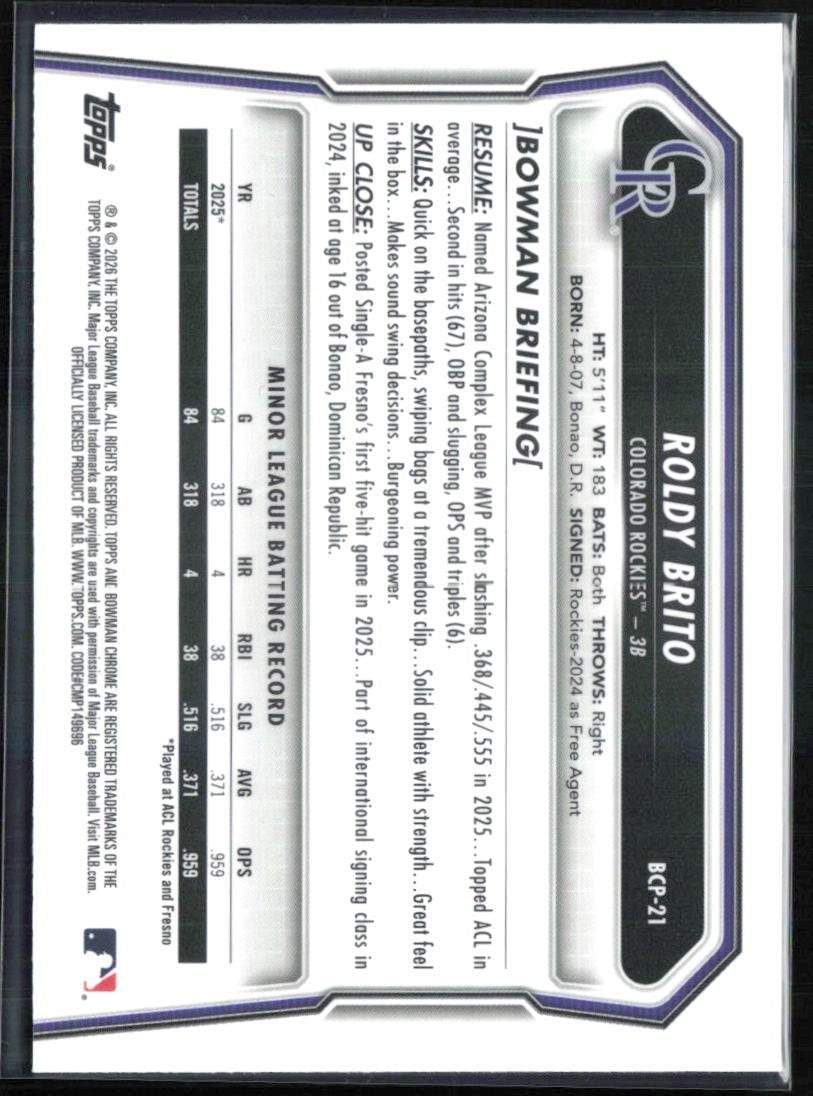 Roldy Brito 1st Bowman Mojo