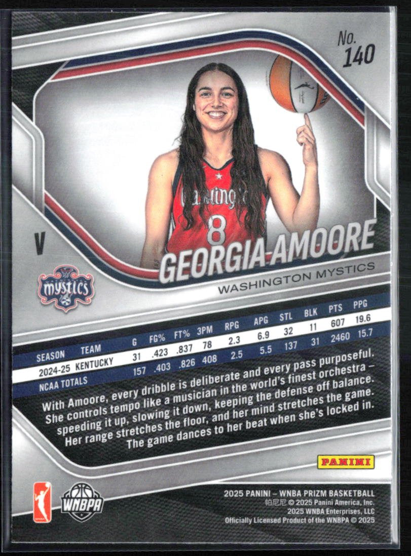 Georgia Amoore RC