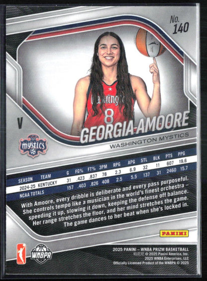 Georgia Amoore RC