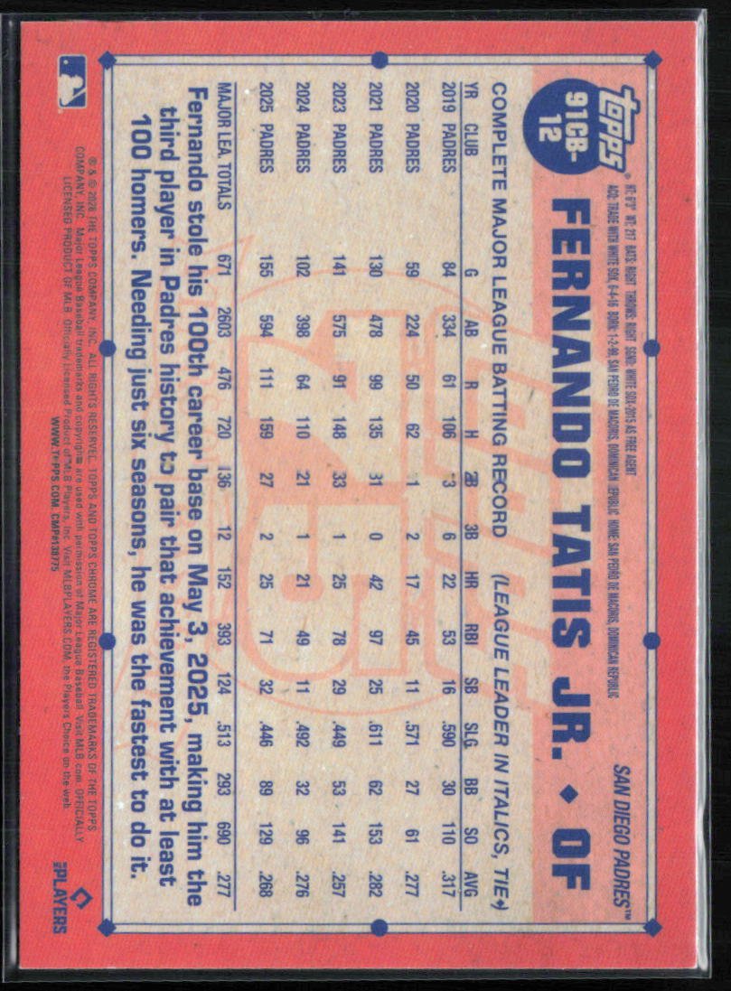Fernando Tatis Jr.