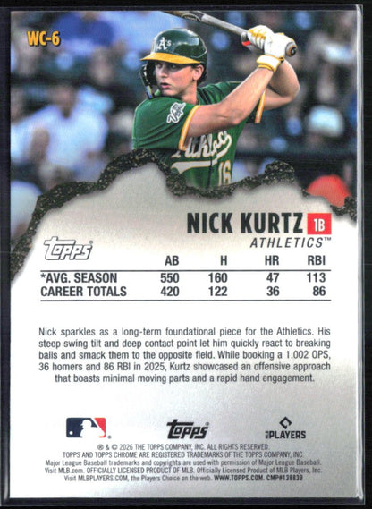 Nick Kurtz