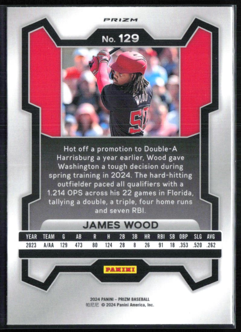 James Wood Silver Prizm