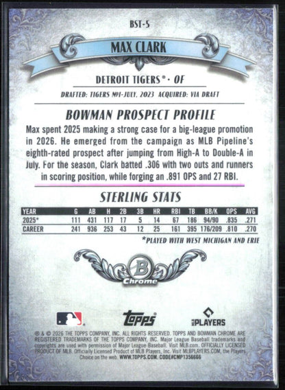 Max Clark Mojo Prospects