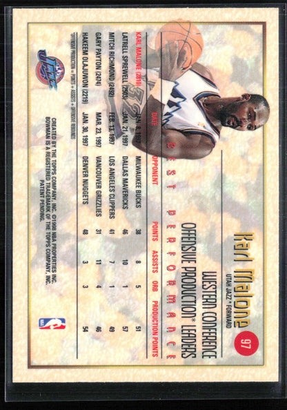 Karl Malone