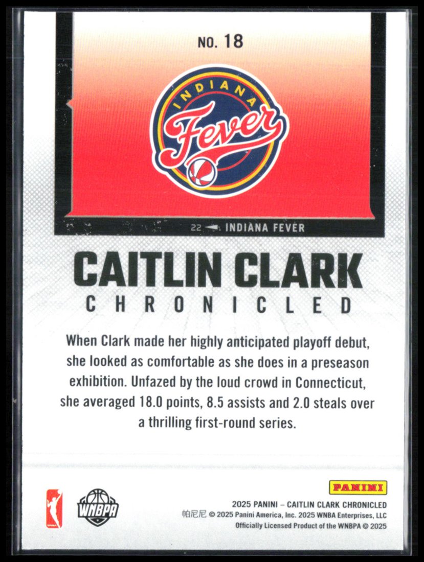 Caitlin Clark Chronicled Foil