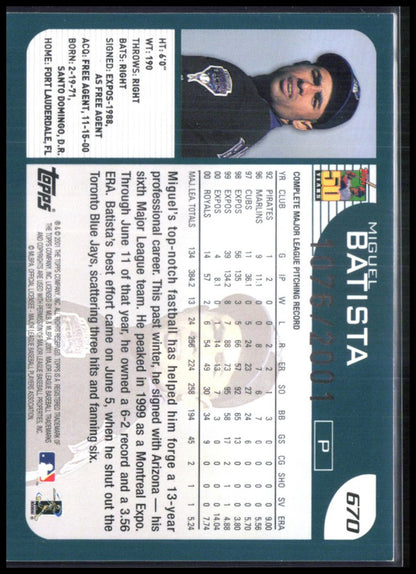 Miguel Batista /2001