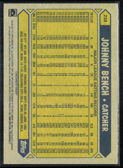 Johnny Bench