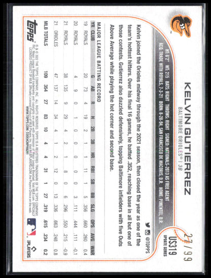 Kelvin Gutierrez /99
