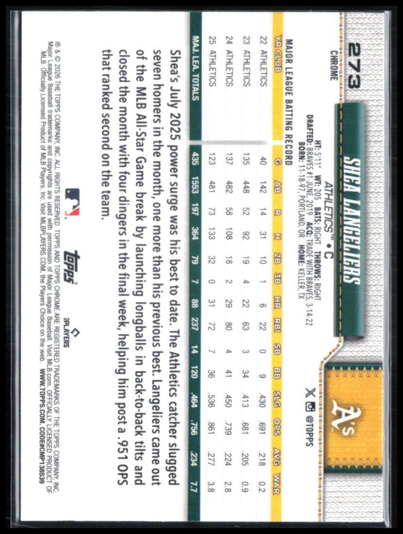 Shea Langeliers Negative Refractor