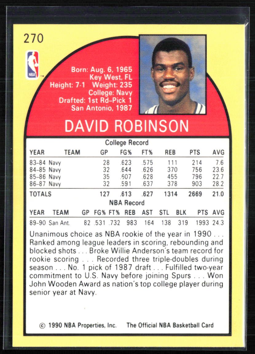 David Robinson