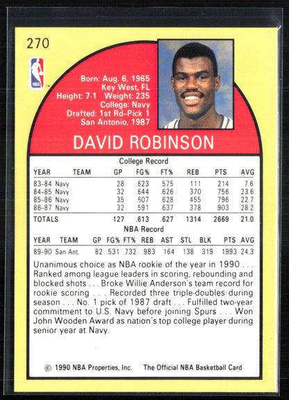 David Robinson