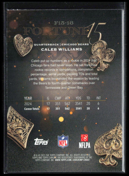 Caleb Williams Fortune 15