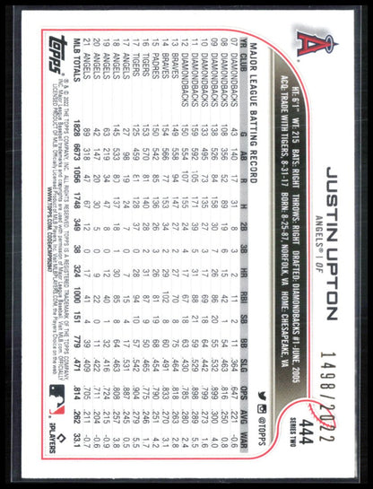 Justin Upton /2022