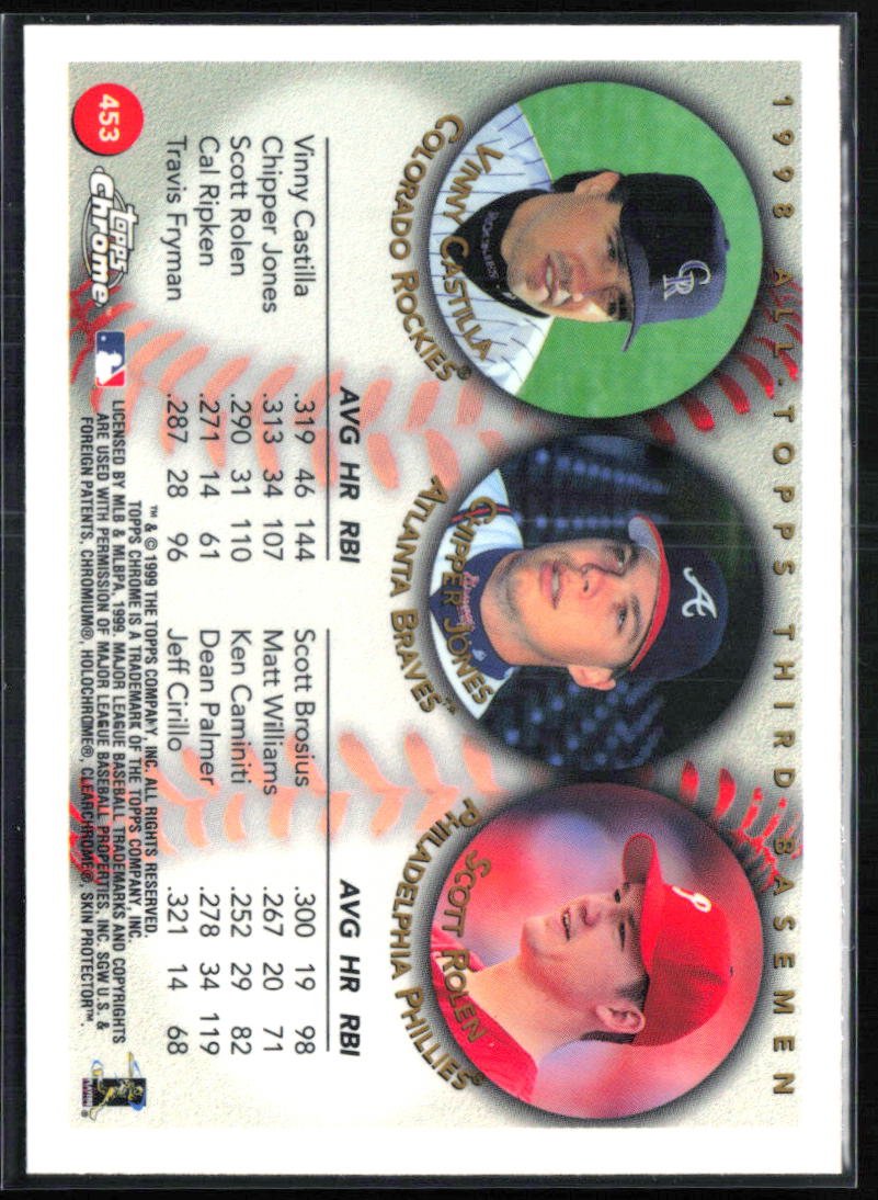 Chipper Jones / Scott Rolen / Vinny Castilla