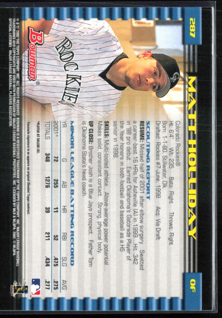 Matt Holliday