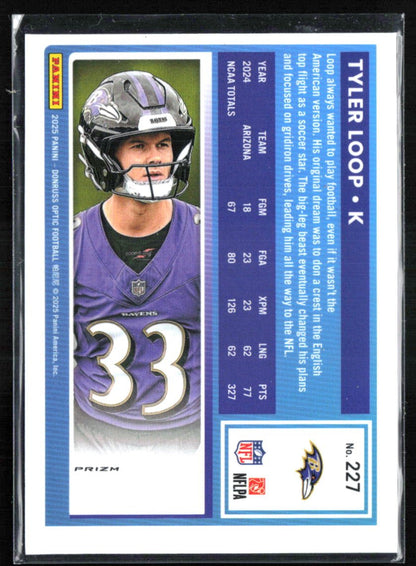 Tyler Loop RC Holo