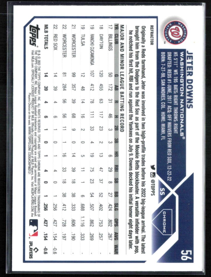 Jeter Downs RC Refractor