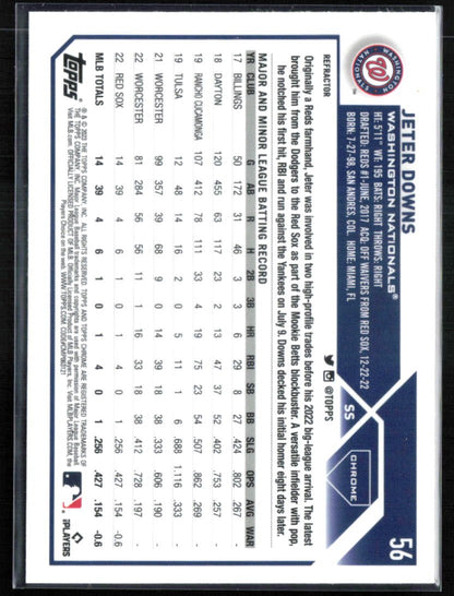 Jeter Downs RC Refractor