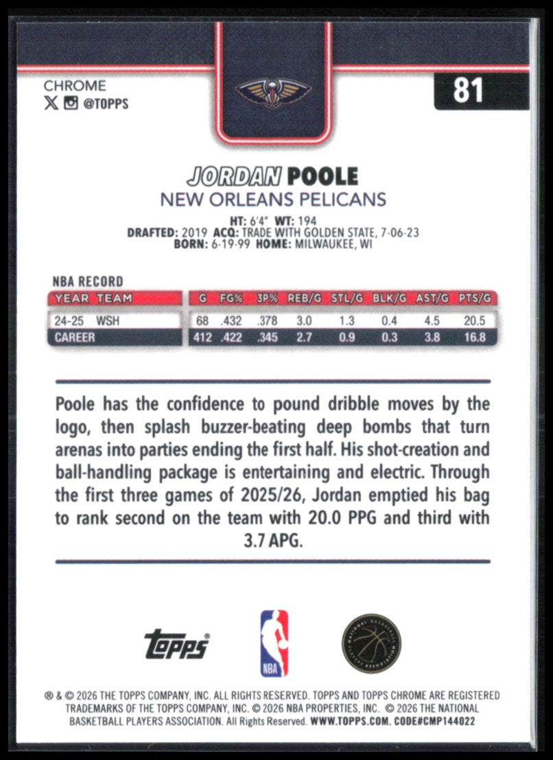 Jordan Poole X-Fractor