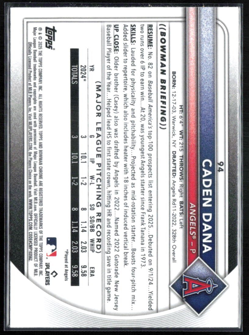 Caden Dana RC Mojo