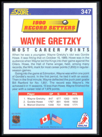 Wayne Gretzky