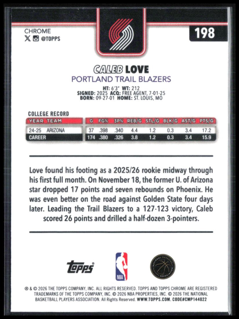 Caleb Love RC X-Fractor