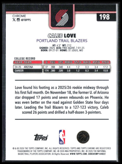 Caleb Love RC X-Fractor