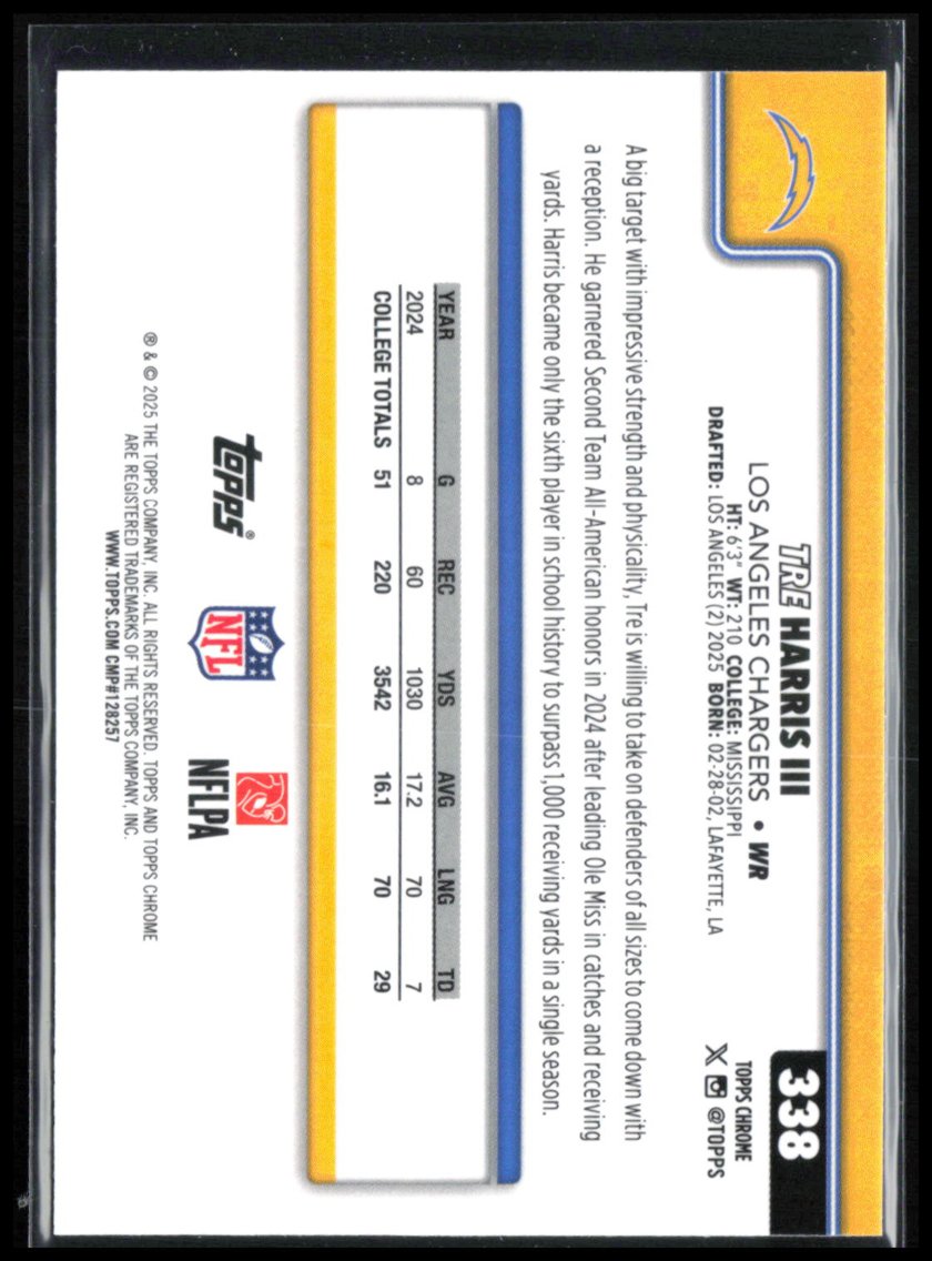Tre Harris III RC Pulsar