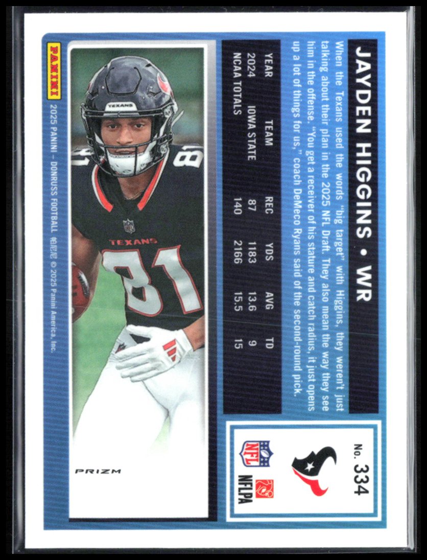 Jayden Higgins RC Pink Holo