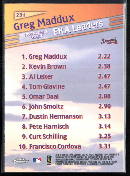 Greg Maddux League Leaders