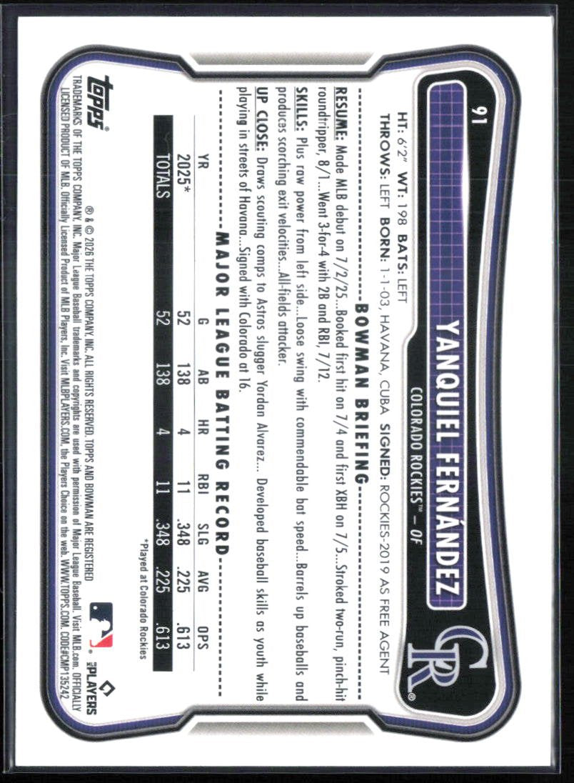 Yanquiel Fernández RC Blue /150